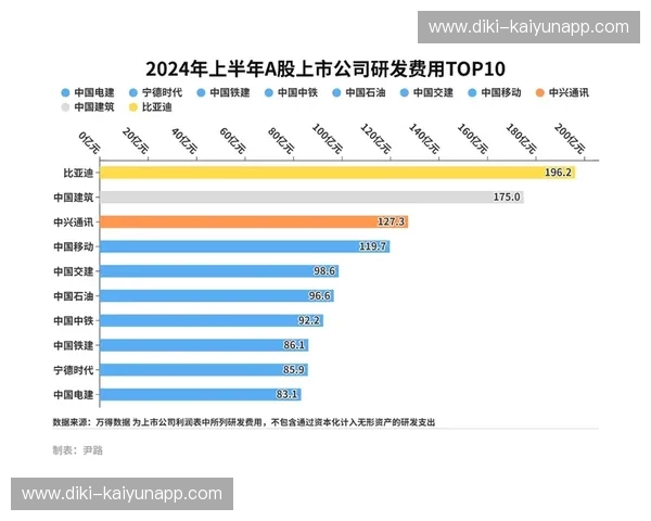 支付比分：让支付变成生意的胜负手